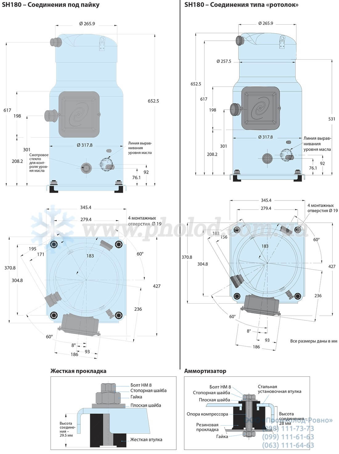 dimensions SH180