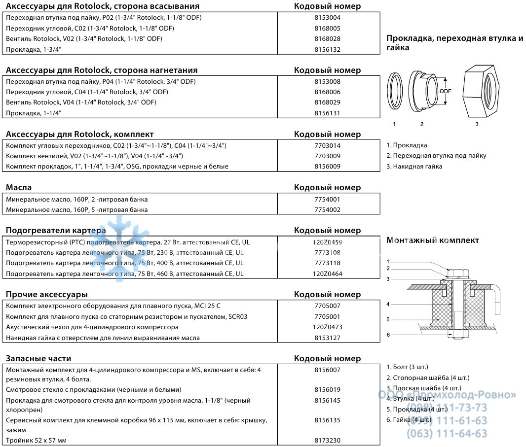 accessories Maneurop MT100