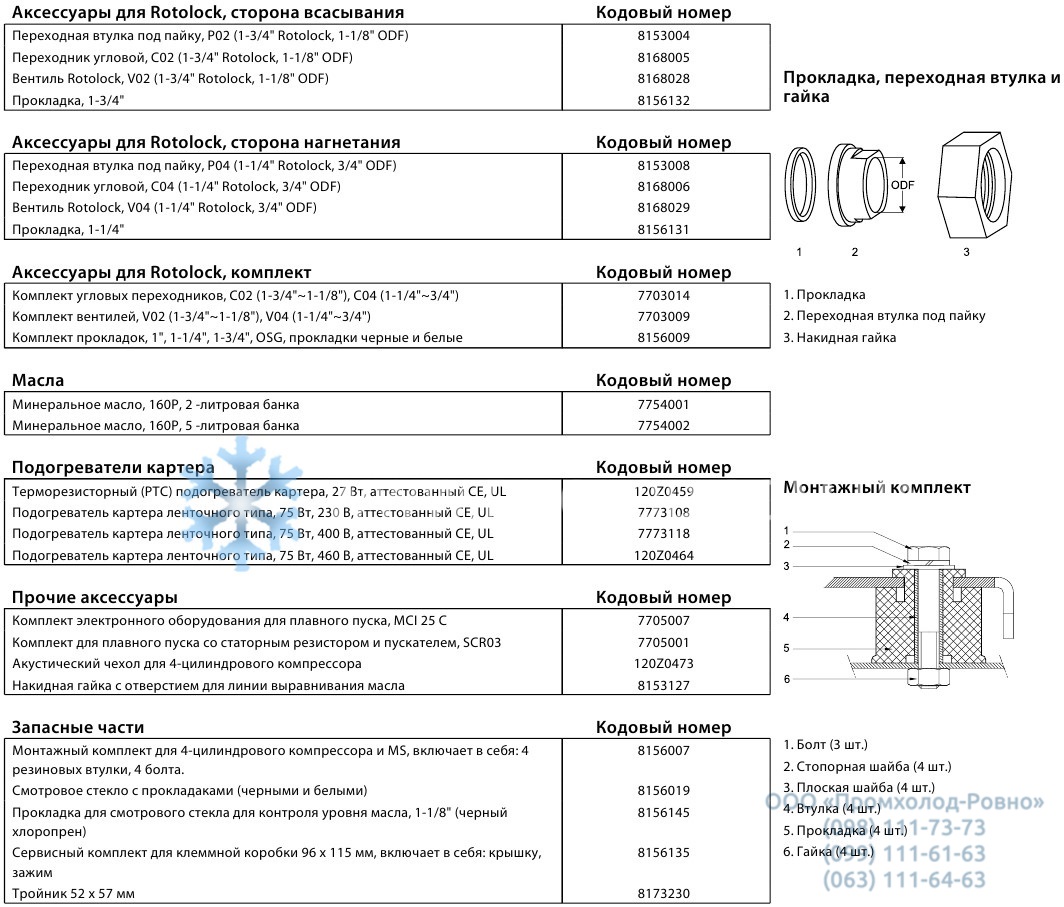 accessories Maneurop MT144