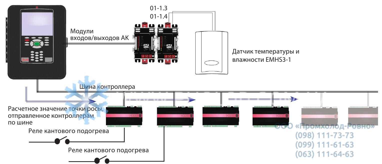 ak sc 355_1