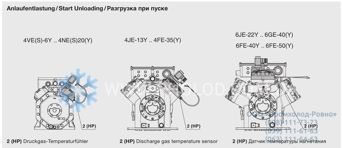 bitzer CR