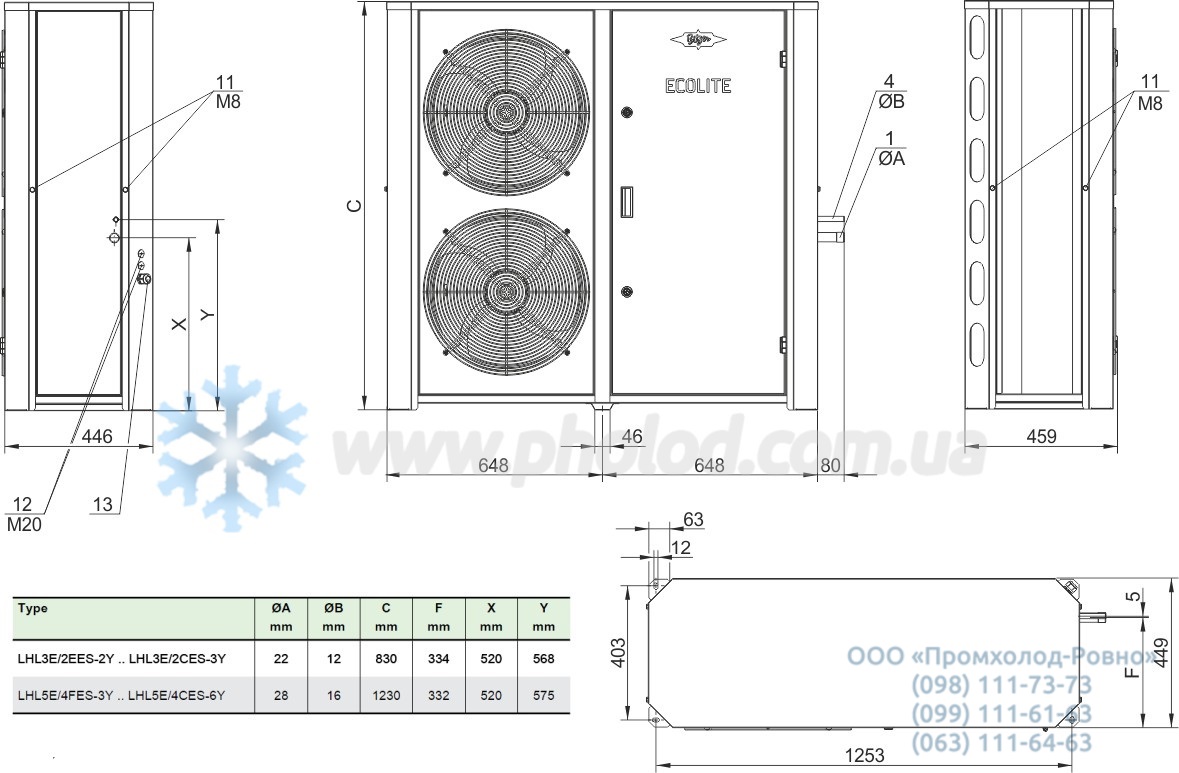 bitzer ECOLITE dimensions