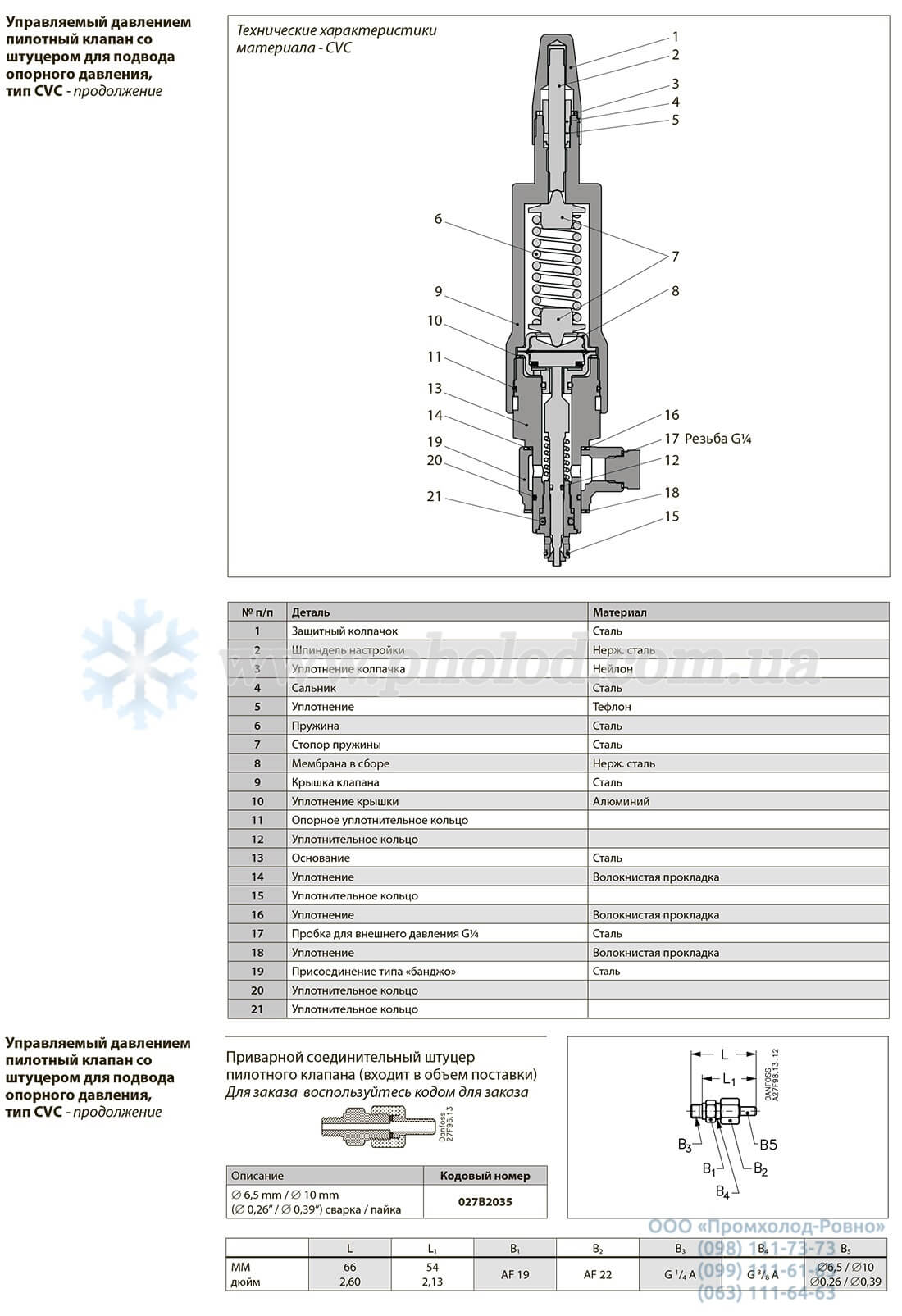 cvc Danfoss - 2