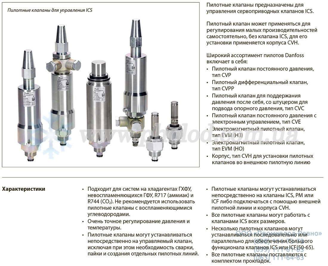 cvc_cvp danfoss