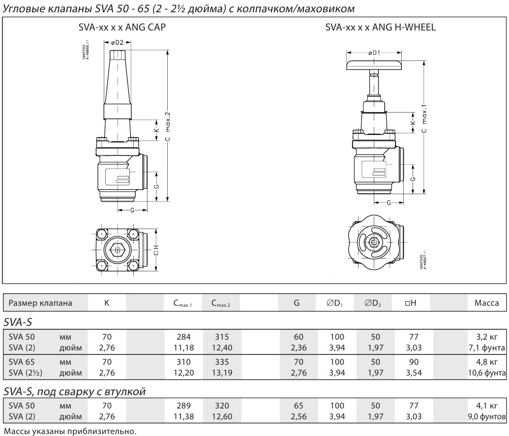 danfoss SVA 50 - 65 (2 - 2Ѕ дюйма)