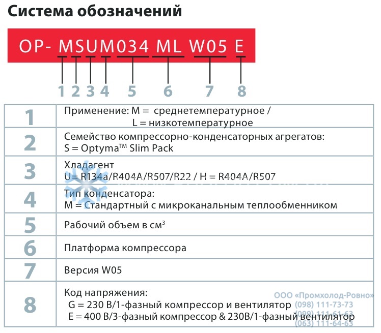 danfoss optyma slim pack