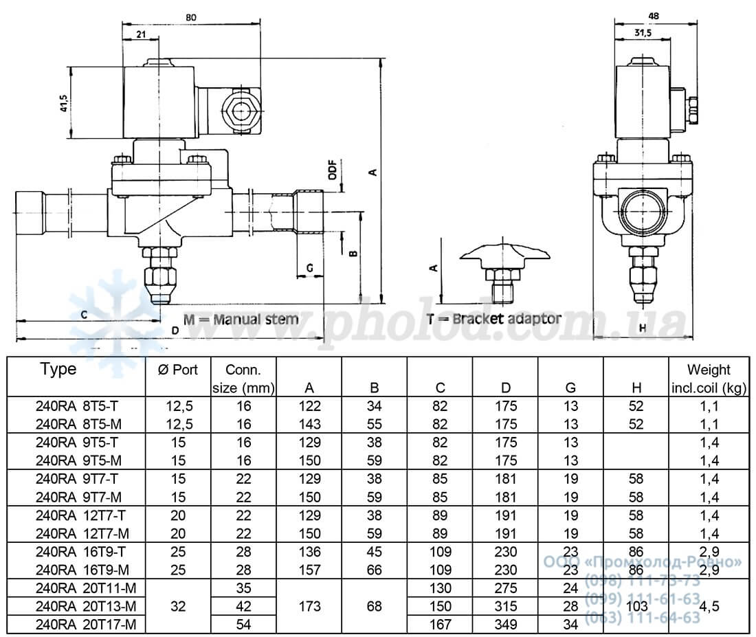 dimensions 240RA