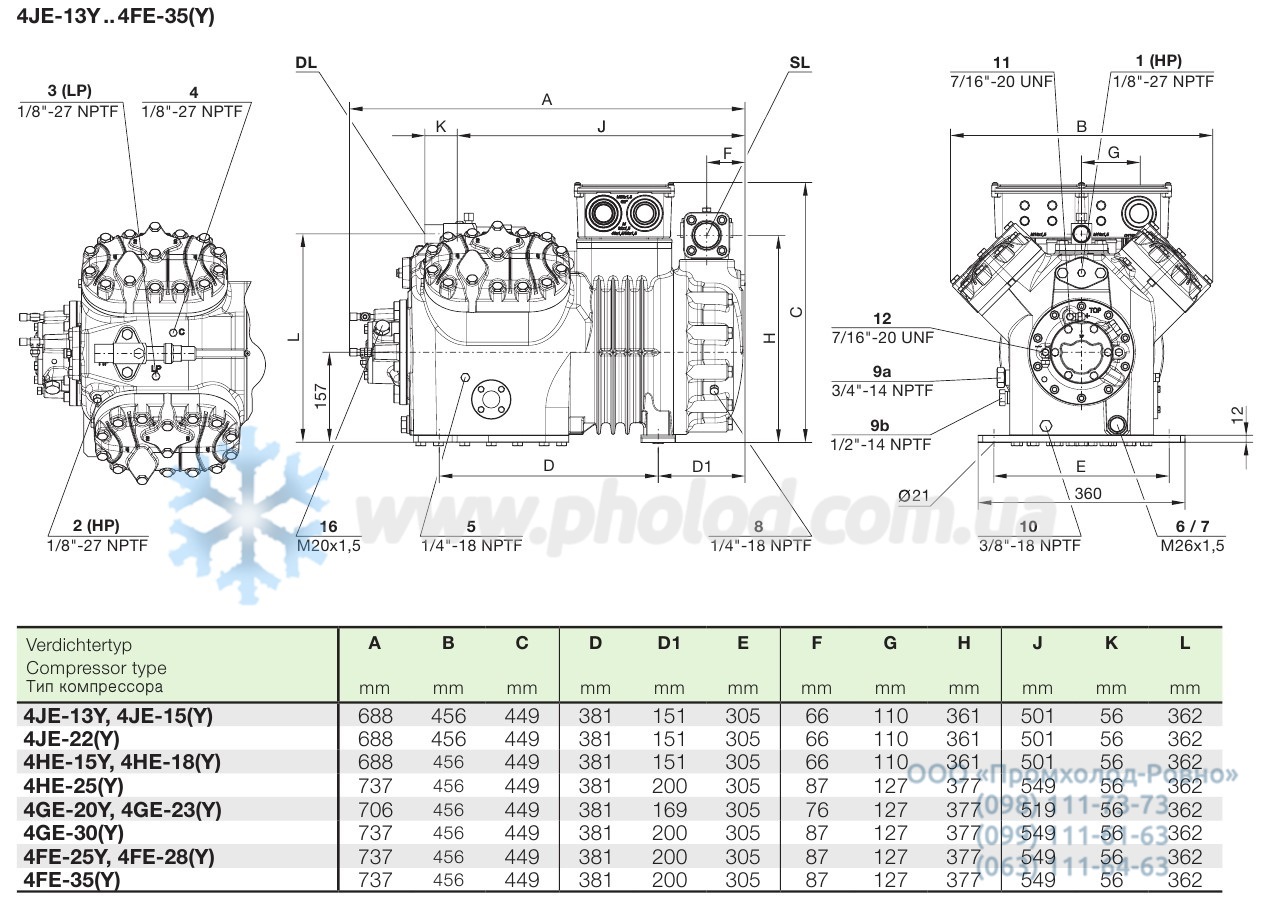 dimensions 4GE...4FE