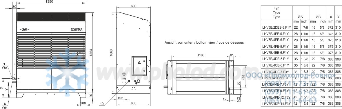 dimensions Bitzer ECOSTAR