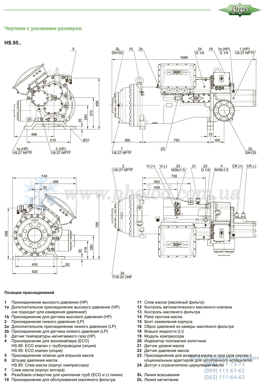 dimensions HS95