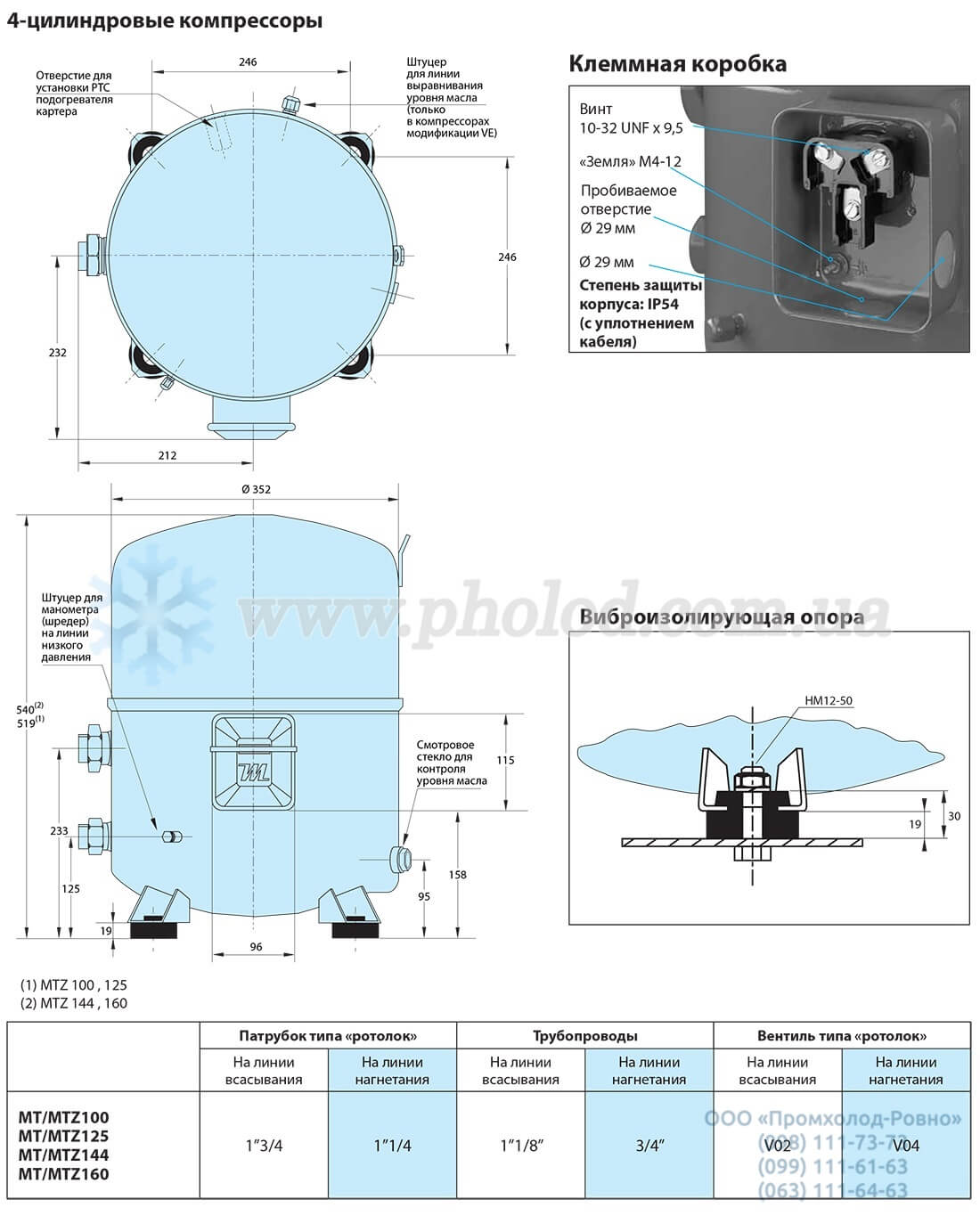 dimensions MTZ100_160