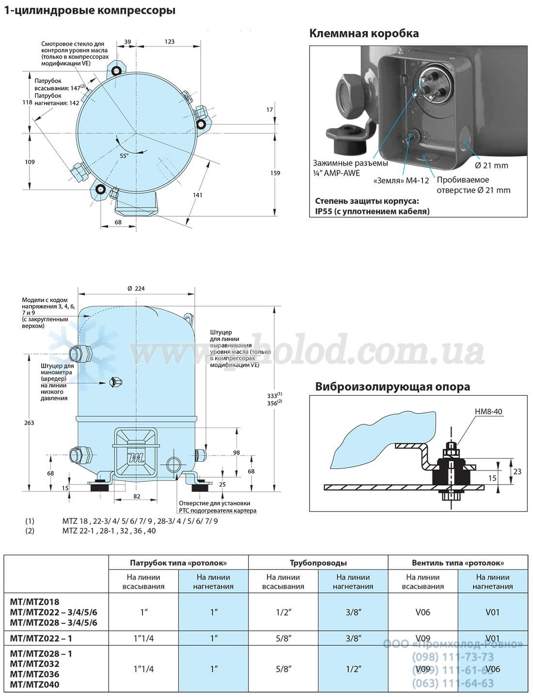 dimensions MTZ18_40