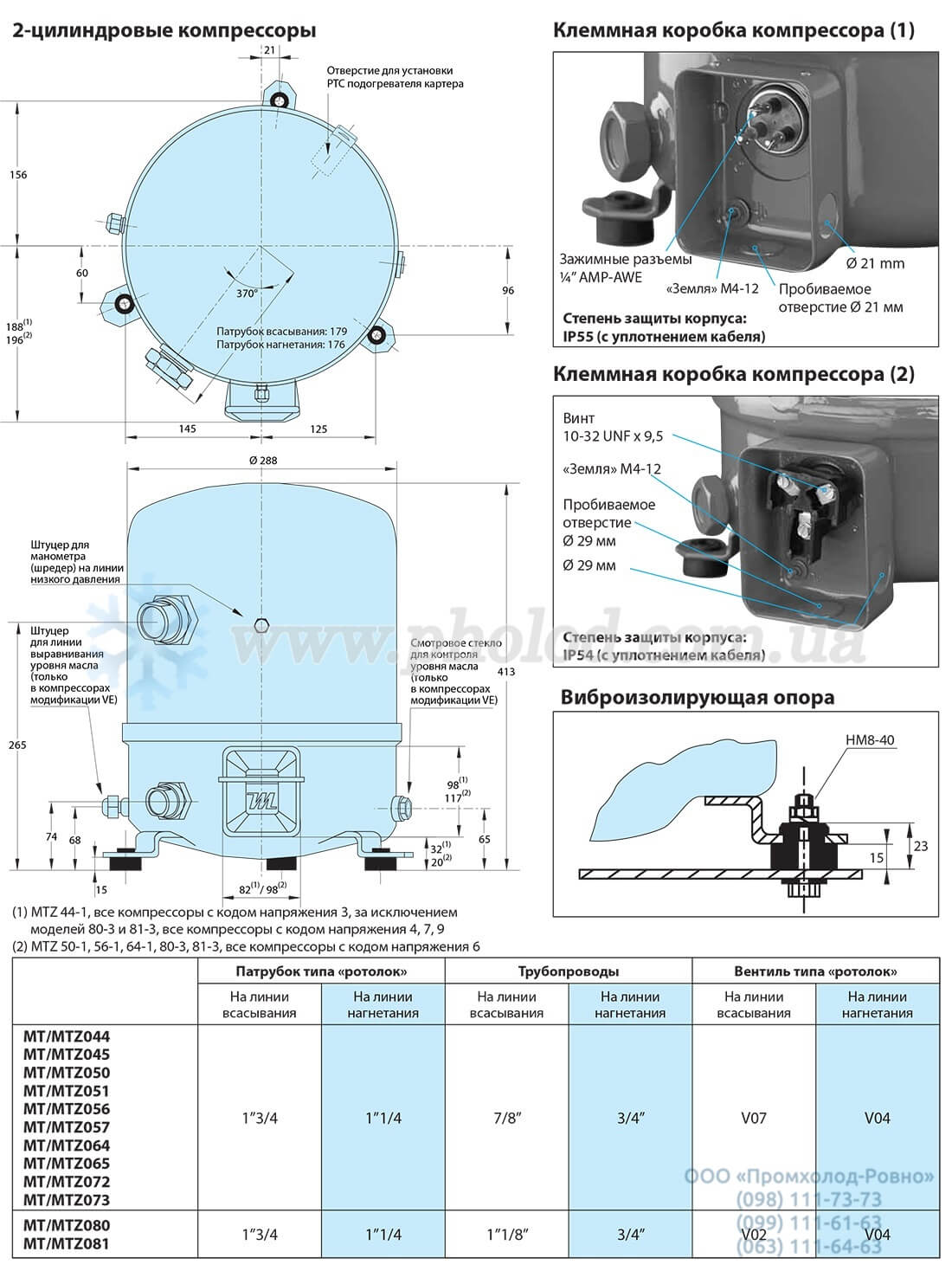 dimensions MTZ44_81