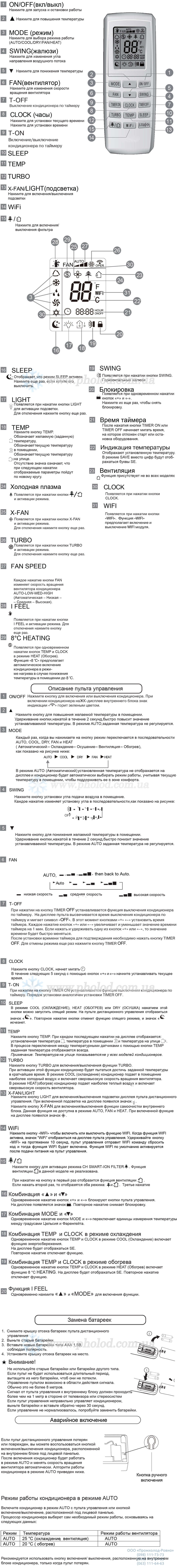 ekspluatatsiya_TOSOT_EXPERT_INVERTER