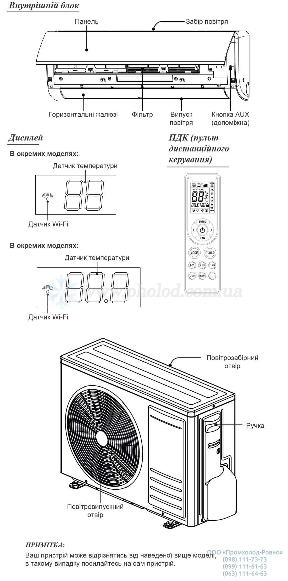 instruction-AlaskaPro-Indoor-8