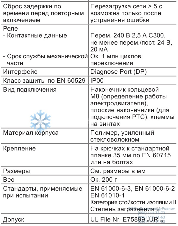 kriwan INT 69G Diagnose