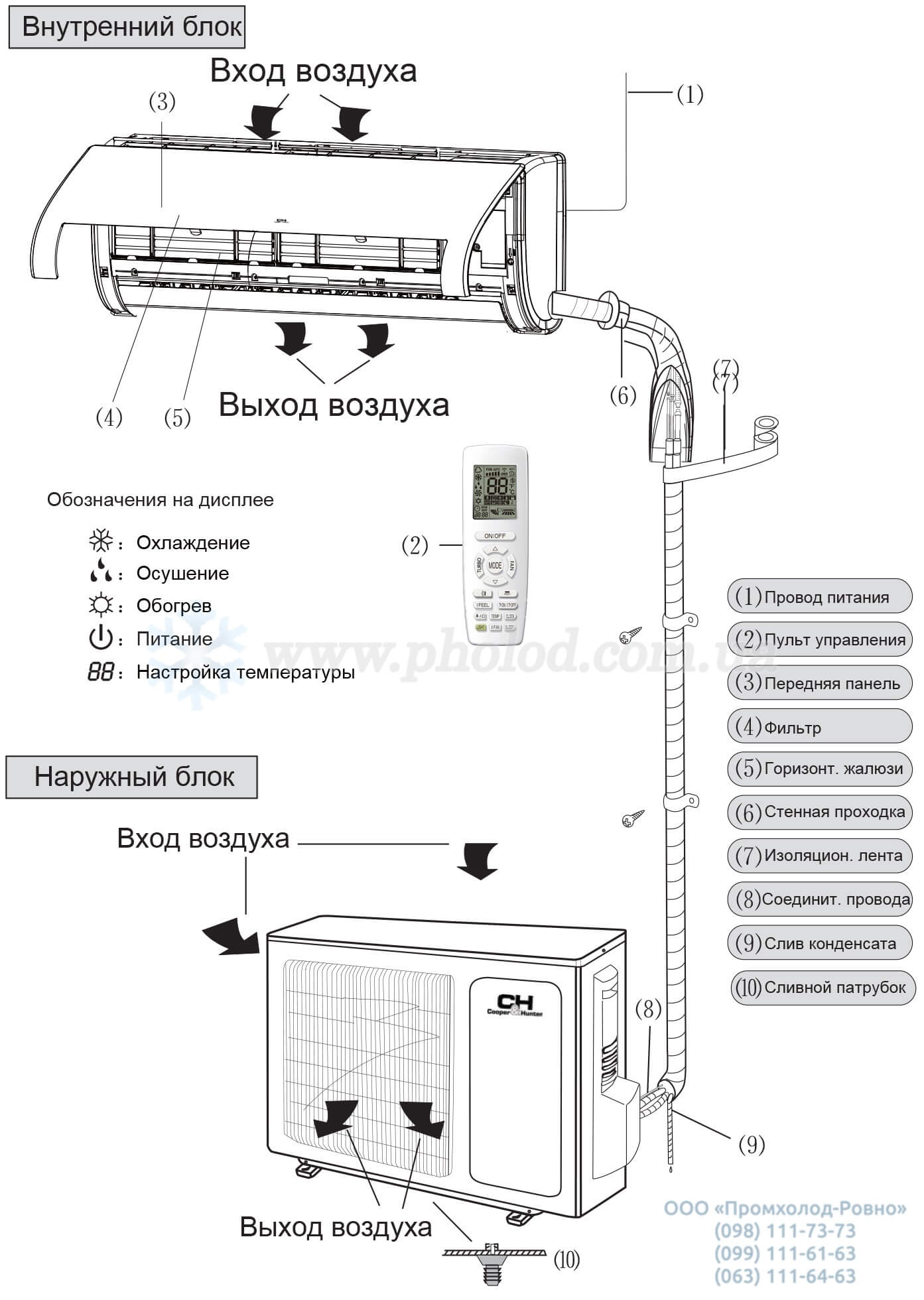 obem_Cooper_Hunter_COZY_INVERTER