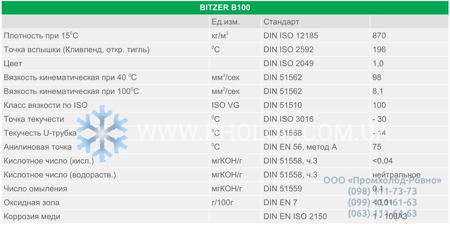 oil Bitzer B100