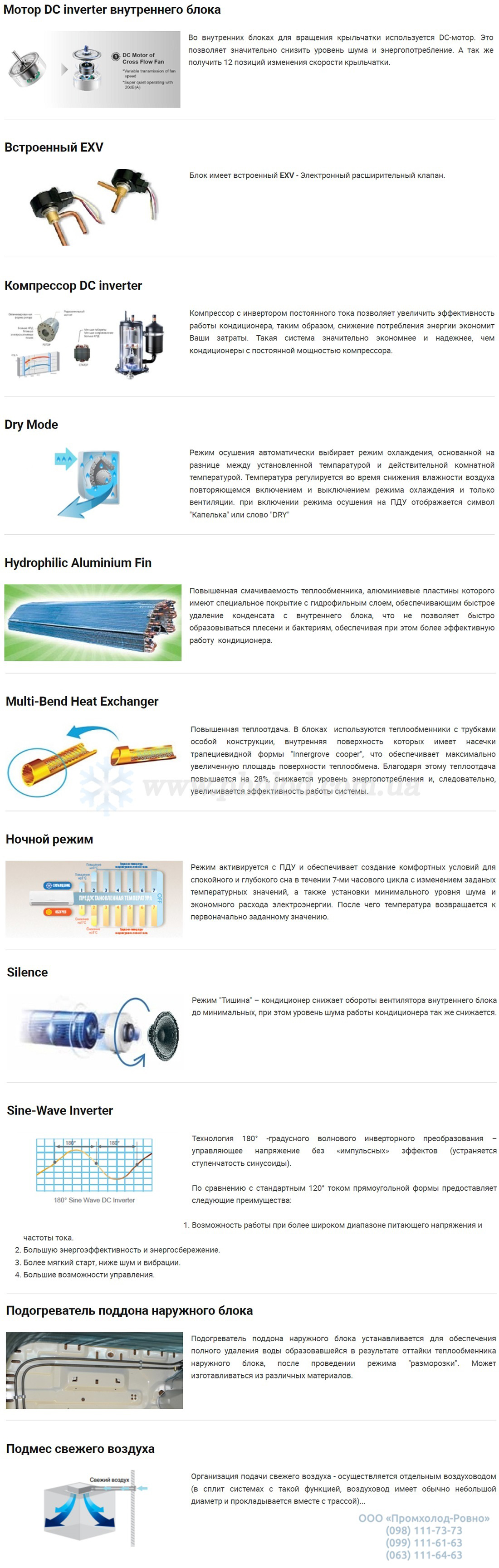 opisanie_Napol_no-potolochnyy_invertornyy_konditsioner_IdeaPro_1