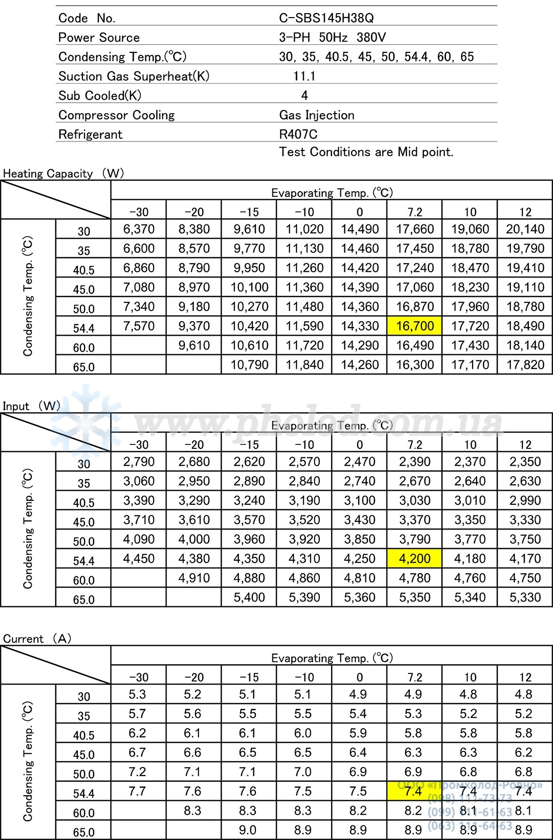 performance C-SBS145H38Q