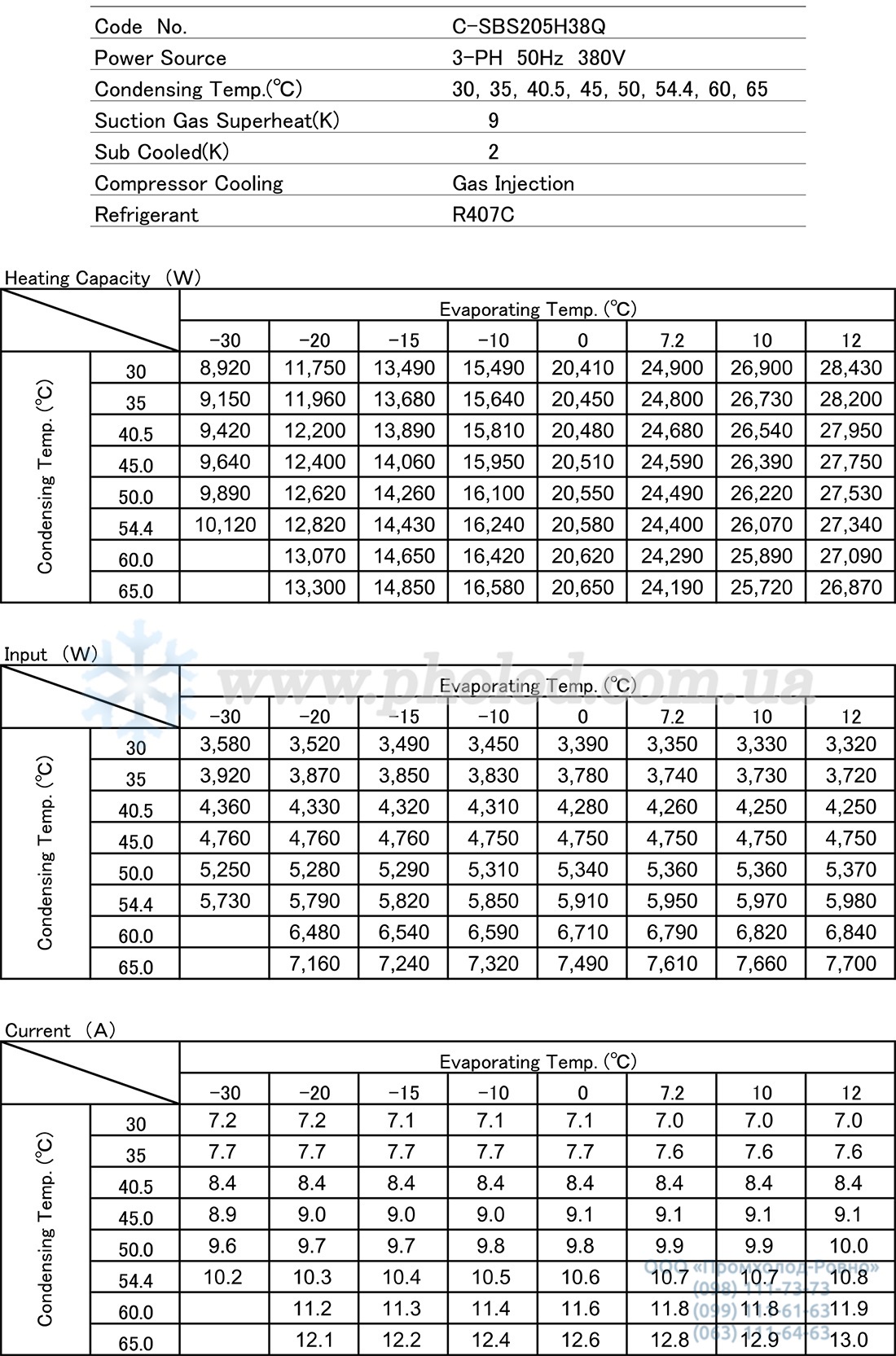 performance C-SBS205H38Q