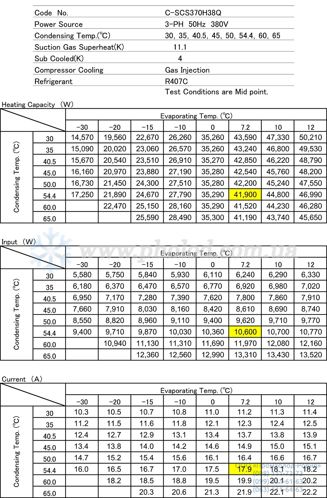 performance C-SCS370H38Q