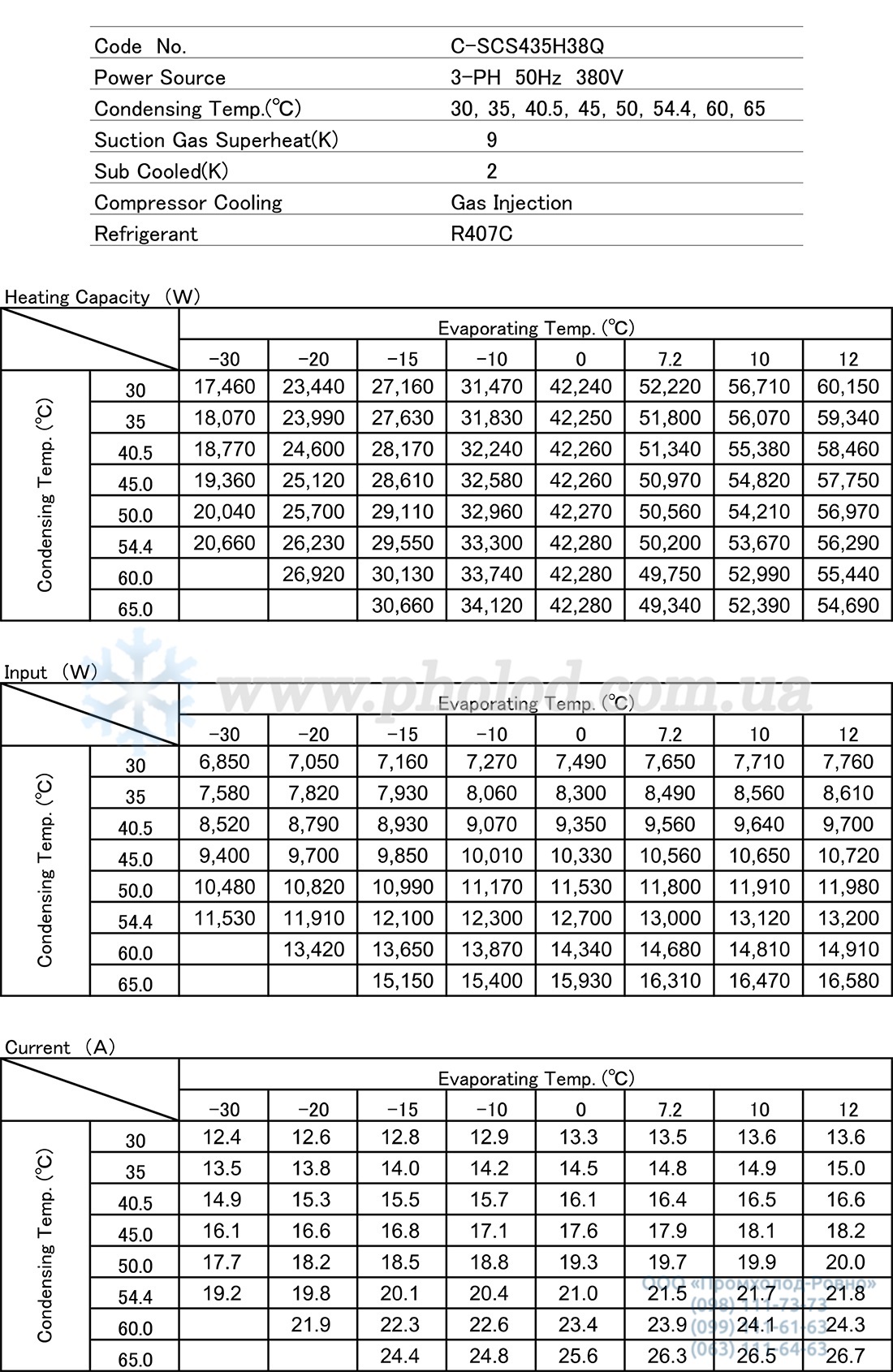 performance C-SCS435H38Q