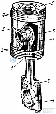 piston_Frascold