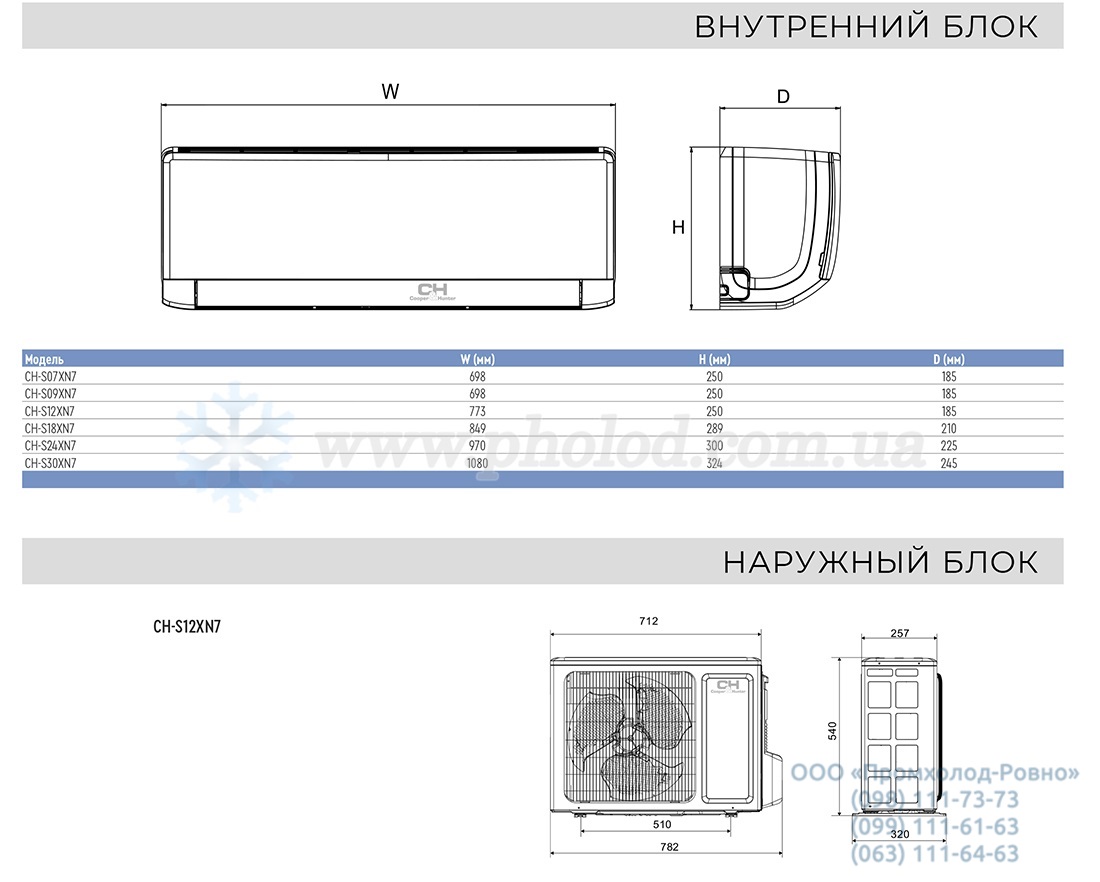 razmer_CH-S12XN8