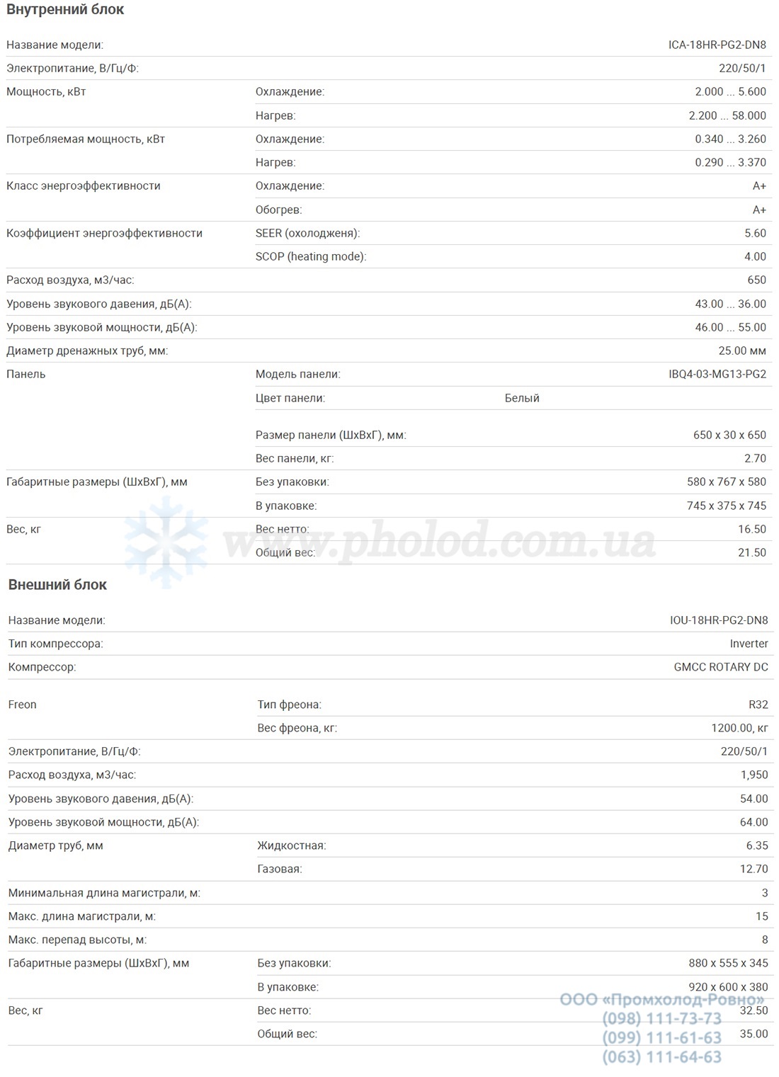 razmer_ICA-18HR-PG2-DN8_IOU-18HR-PG2-DN8