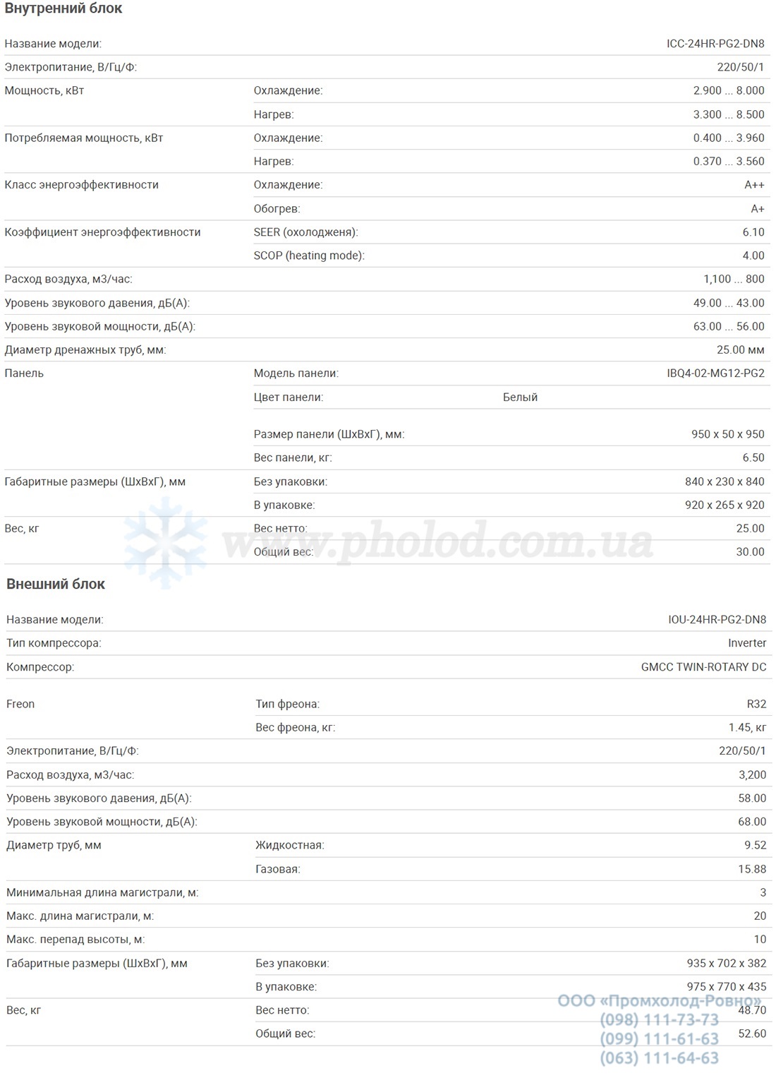 razmer_ICA-24HR-PG2-DN8_IOU-24HR-PG2-DN8_1