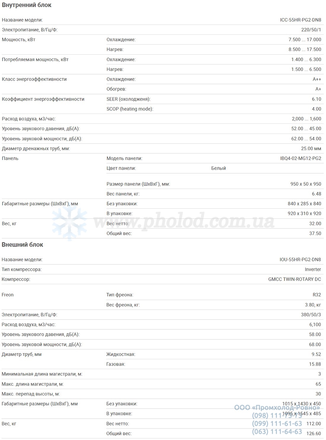 razmer_ICA-55HR-PG2-DN8_IOU-55HR-PG2-DN8