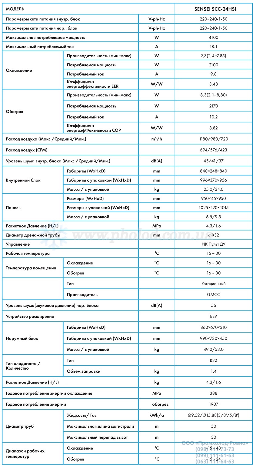 razmer_SCC-24HSI