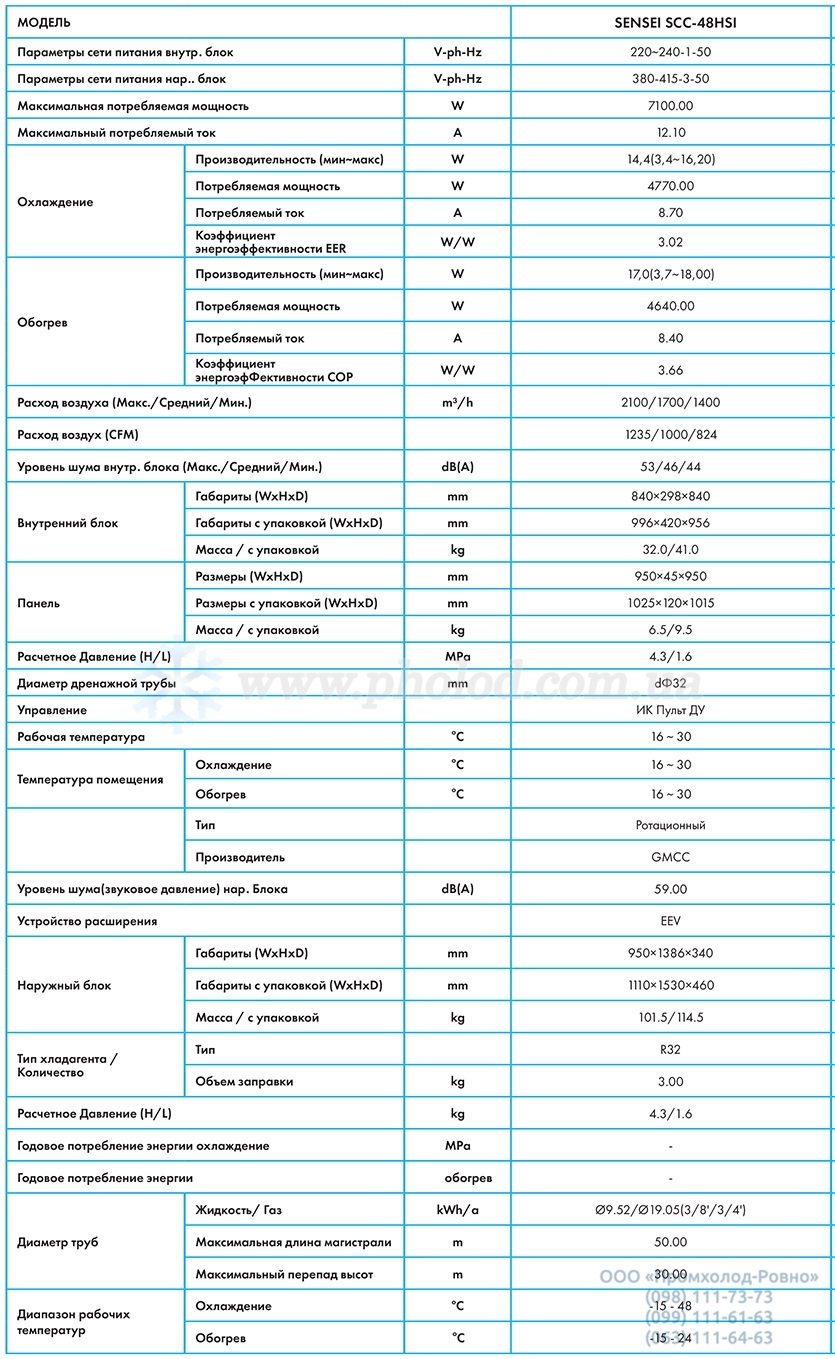 razmer_SCC-48HSI