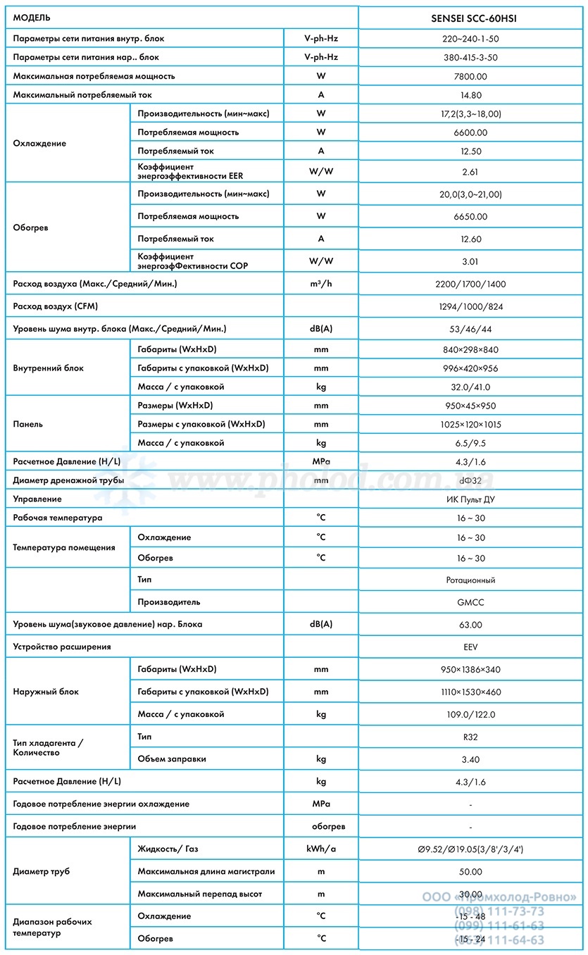 razmer_SCC-60HSI