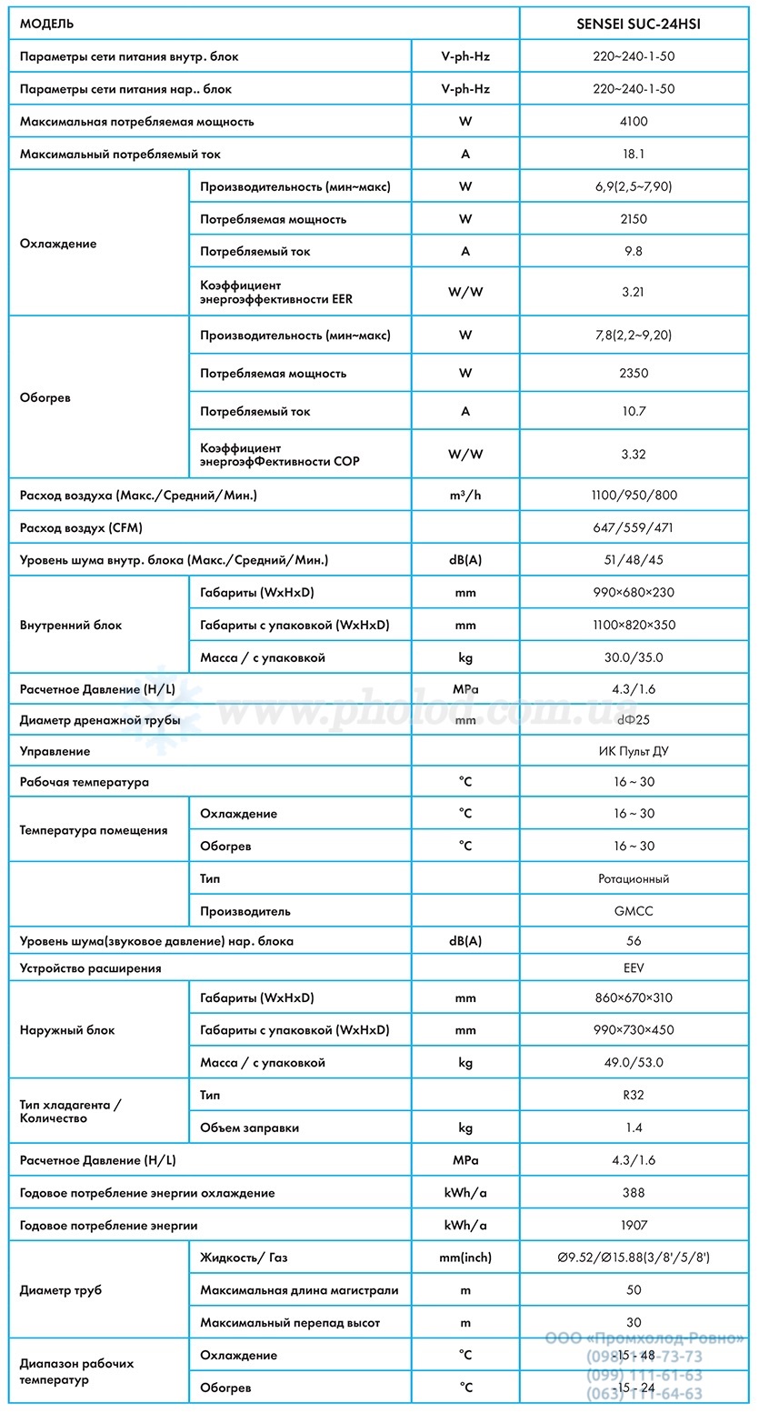 razmer_SUC-24HSI