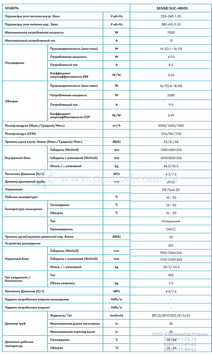 razmer_SUC-48HSI