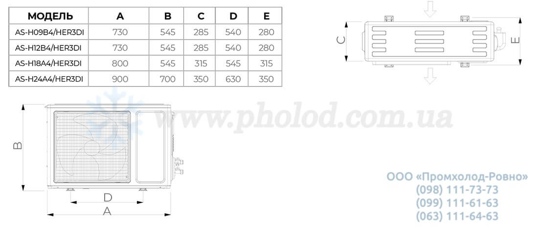 razmer_aux_HALO_inverter