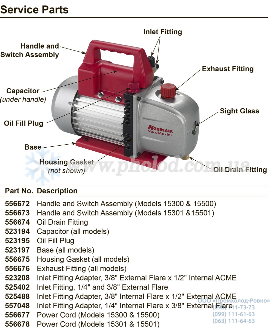 robinair vacuum pump - 3