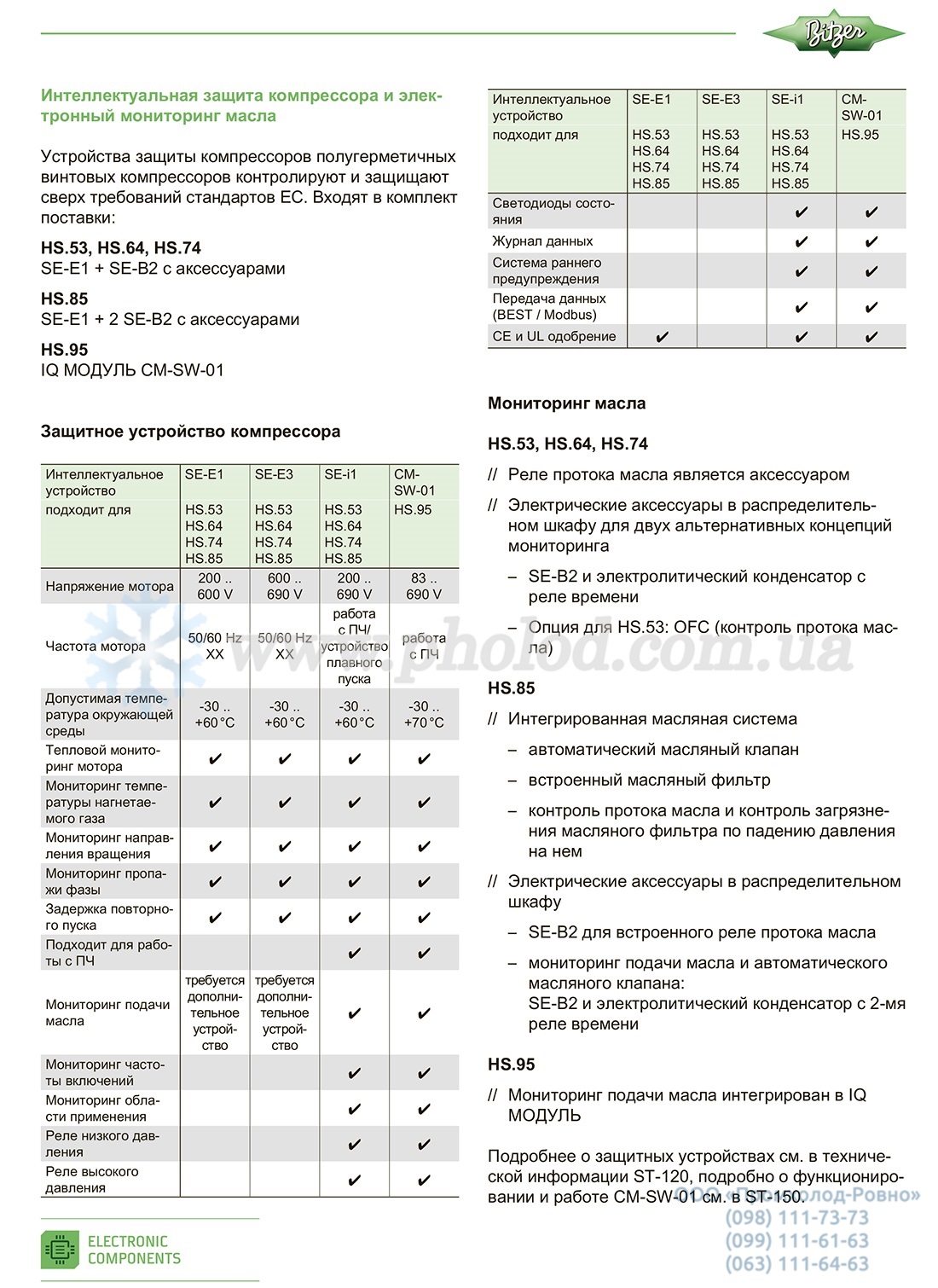 scope of supply Screw compressors HSK and HSN - 5