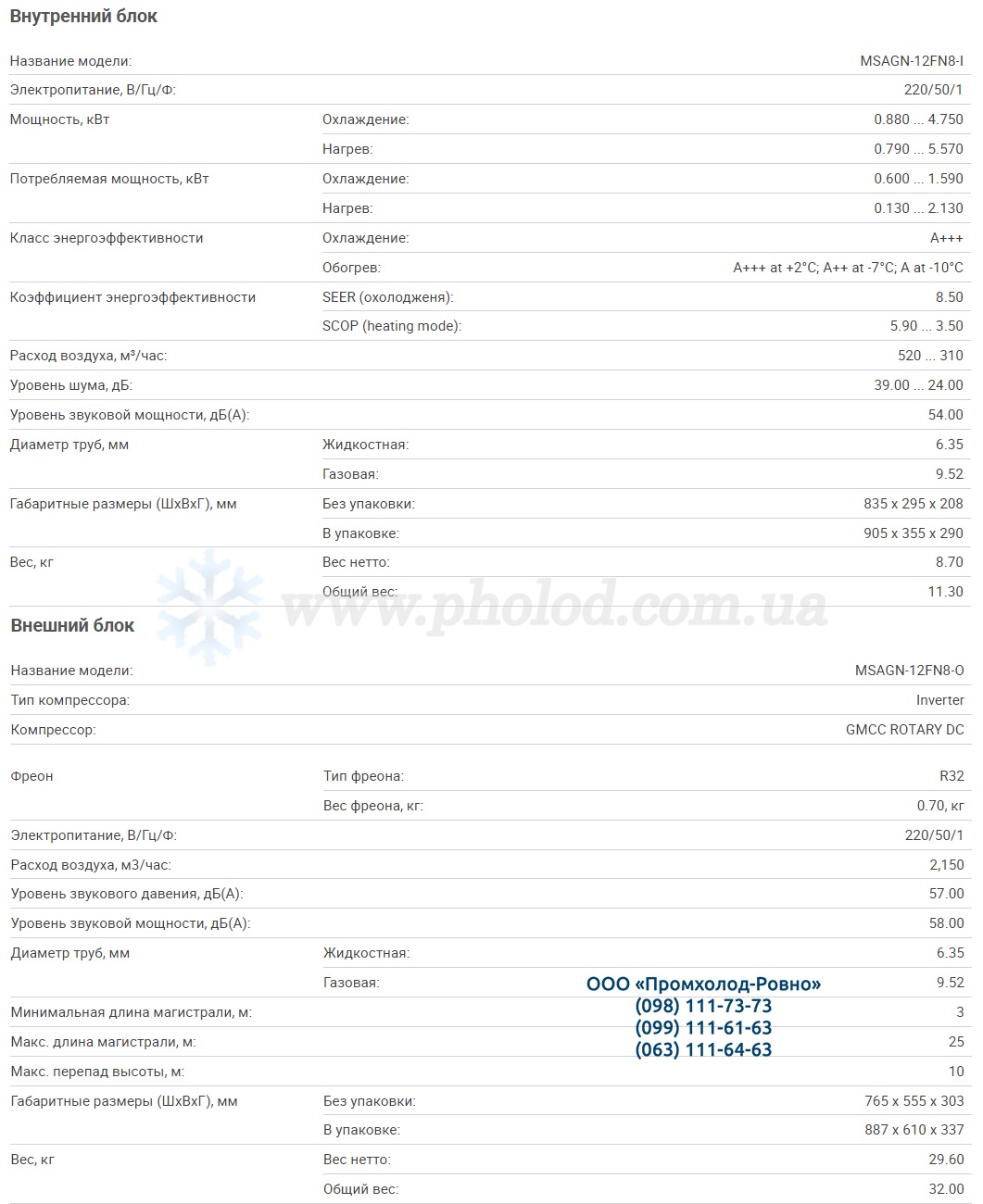 tehnicheskie_MSAGN-12FN8-I-MSAGN-12FN8-O