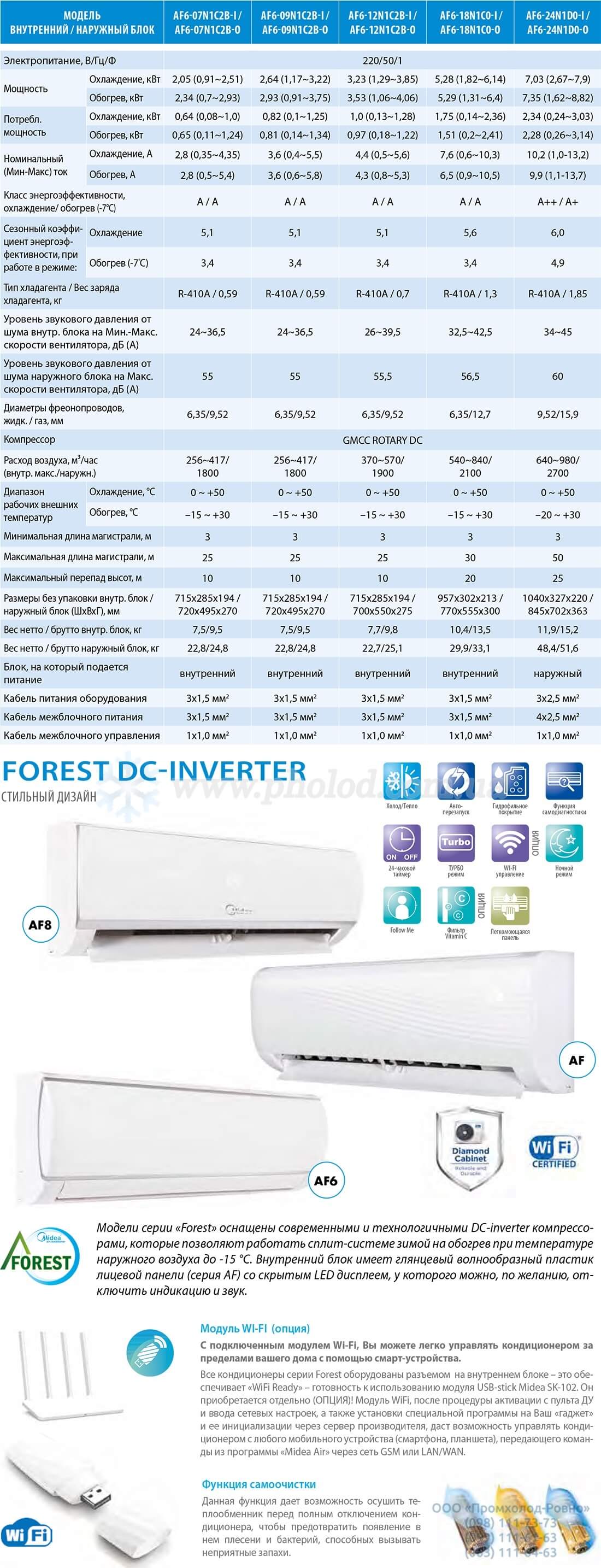 tehnicheskie_danie__Forest_DC_af6