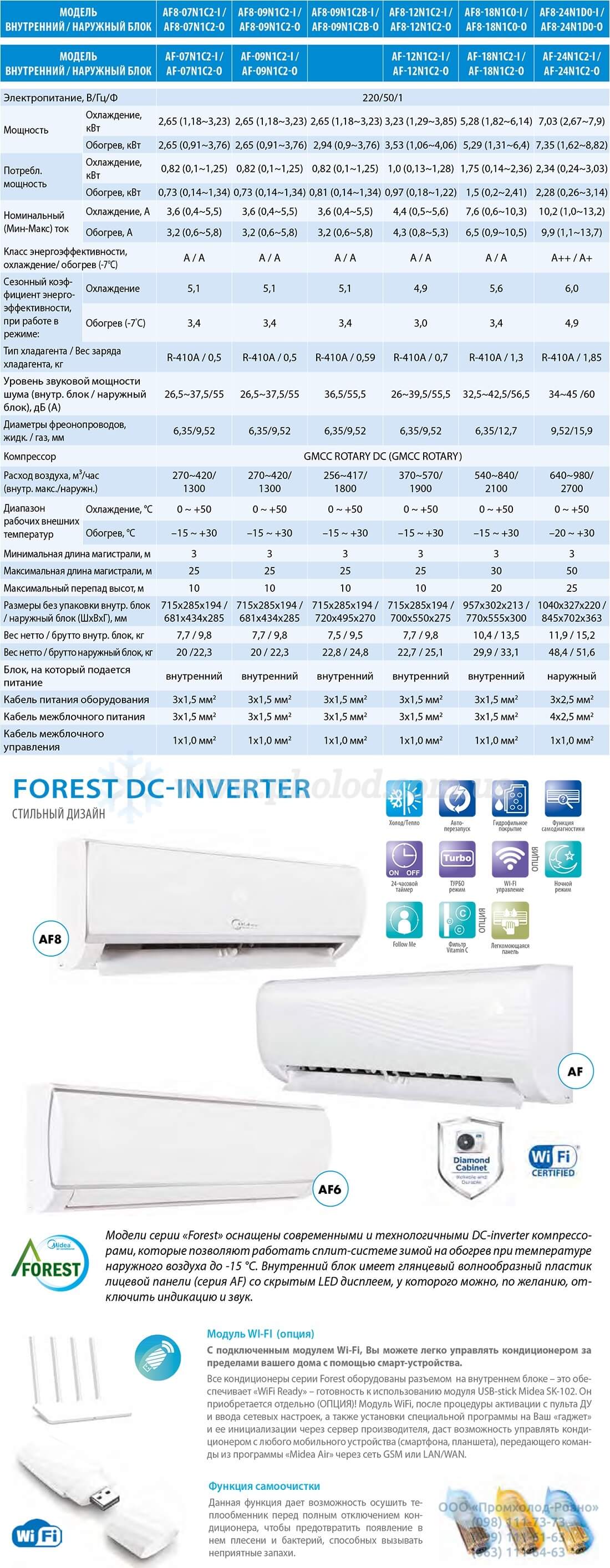 tehnicheskie_danie__Forest_DC_af8