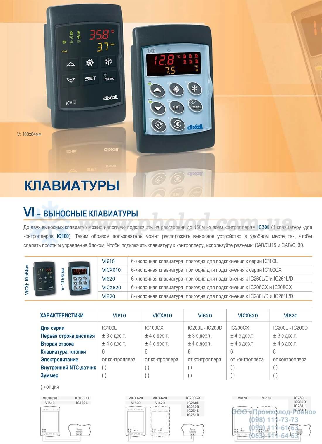 vicx610 1