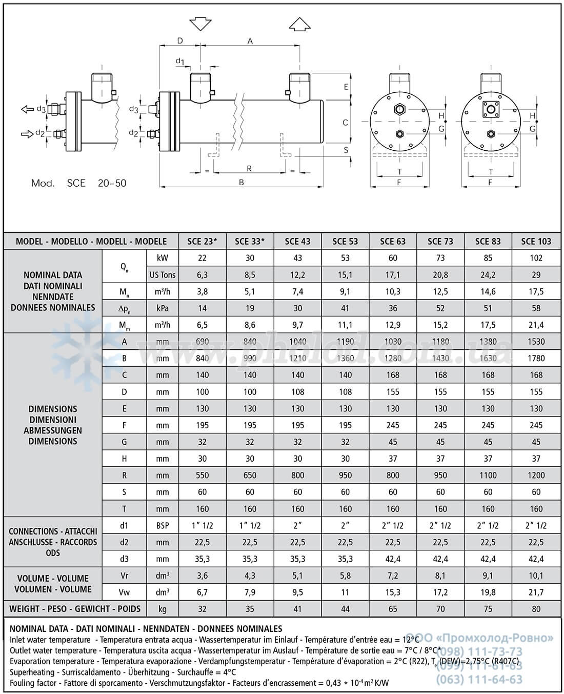 wtk sce 23-103