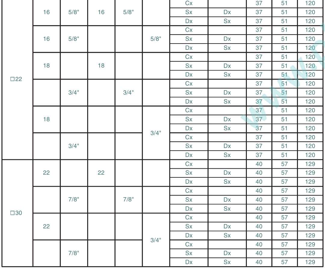 Angle Valves to sold 4