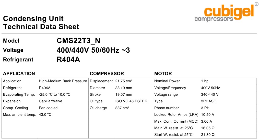 CMS22T3_1