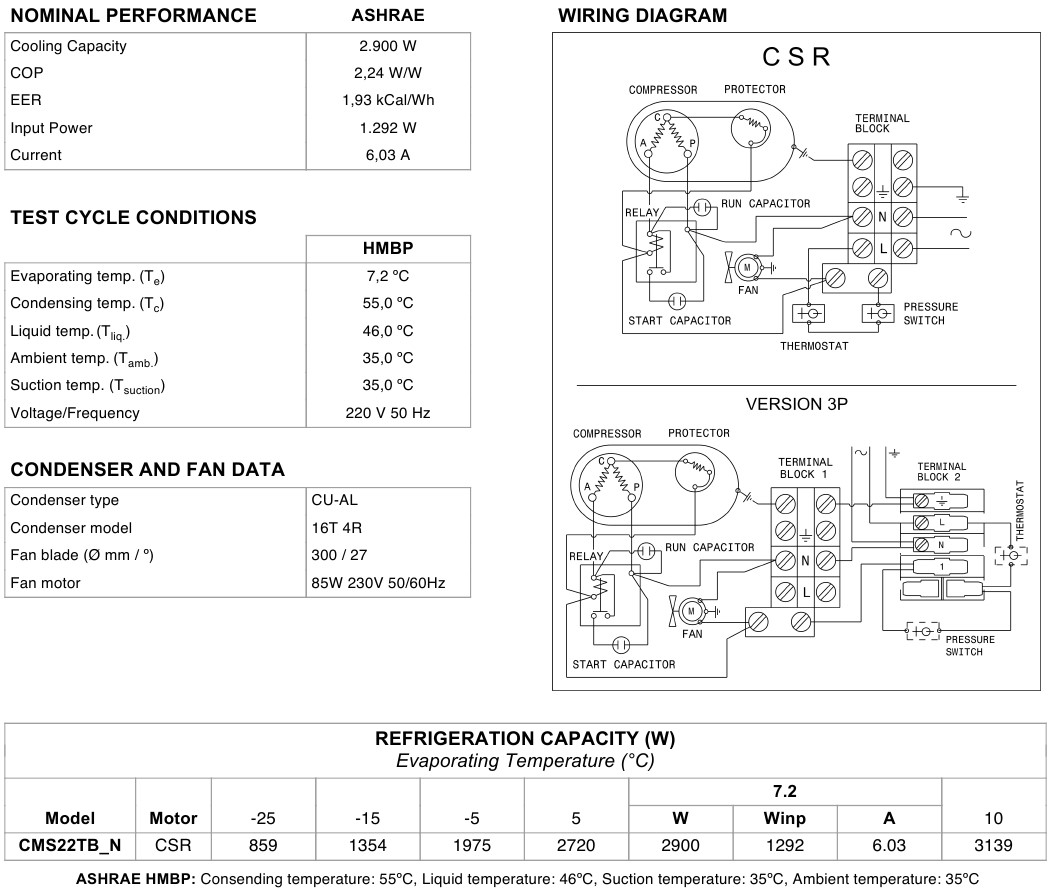 CMS22TB_2