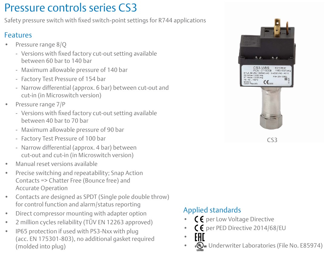 CS3 Pressure controls series_1