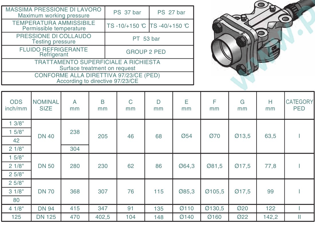 Ductile cast iron Valves 2